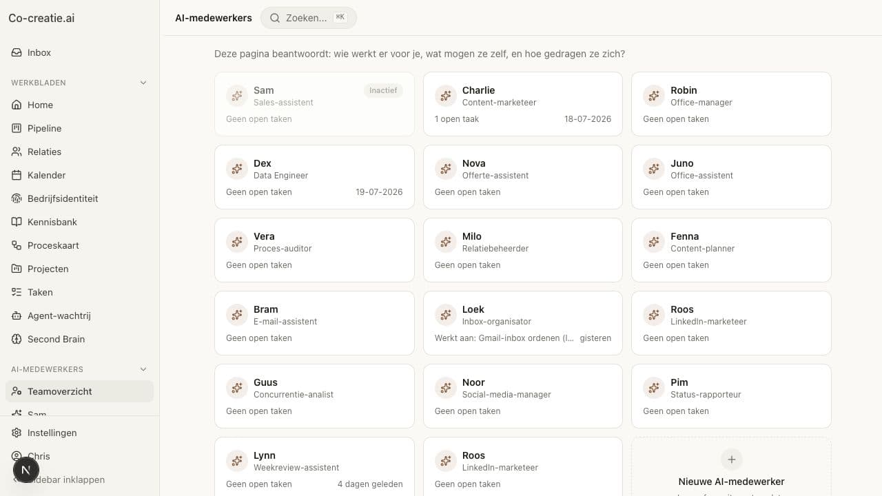 Echte productweergave van de AI-medewerkers in het CEO Operating System